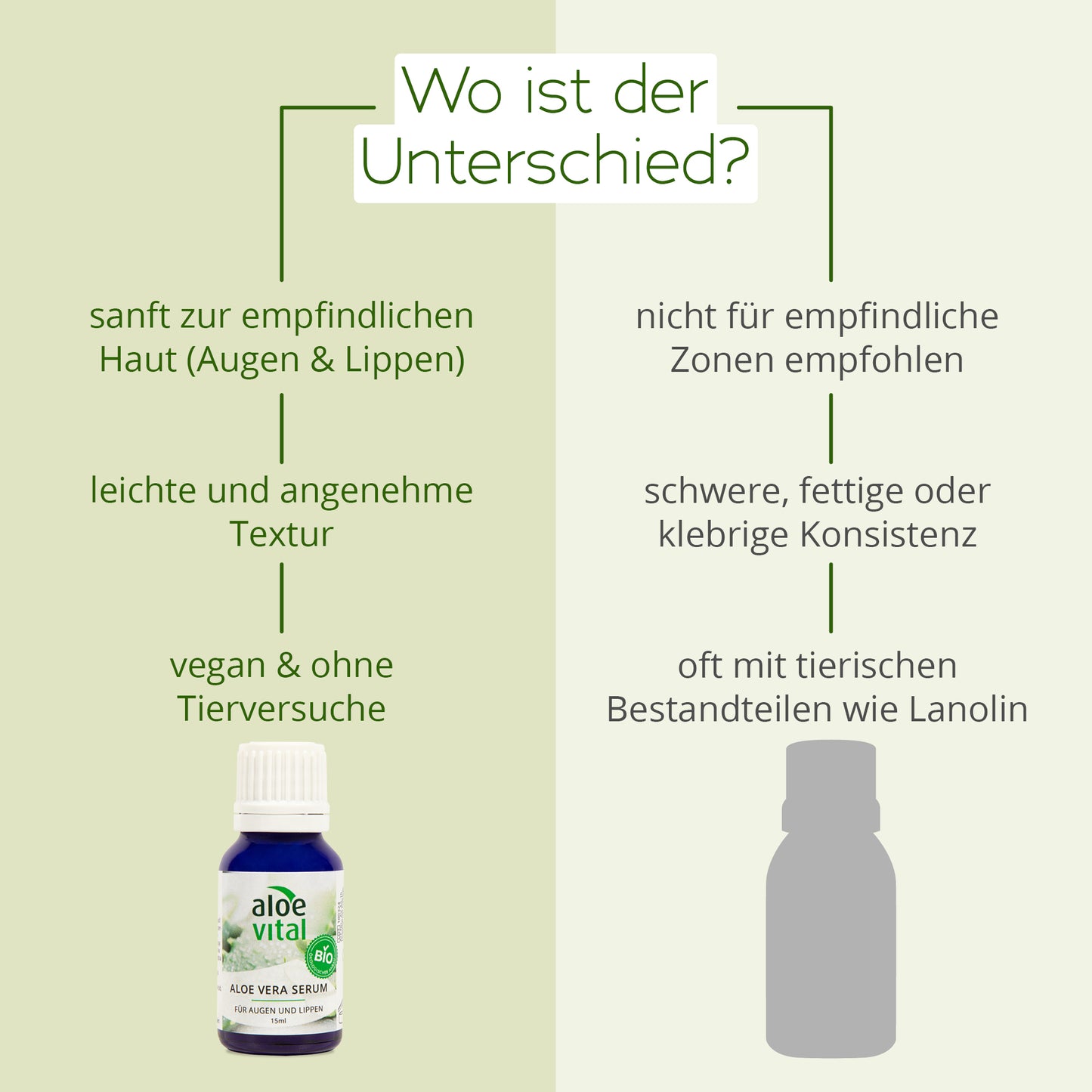 Aloe Vera Serum