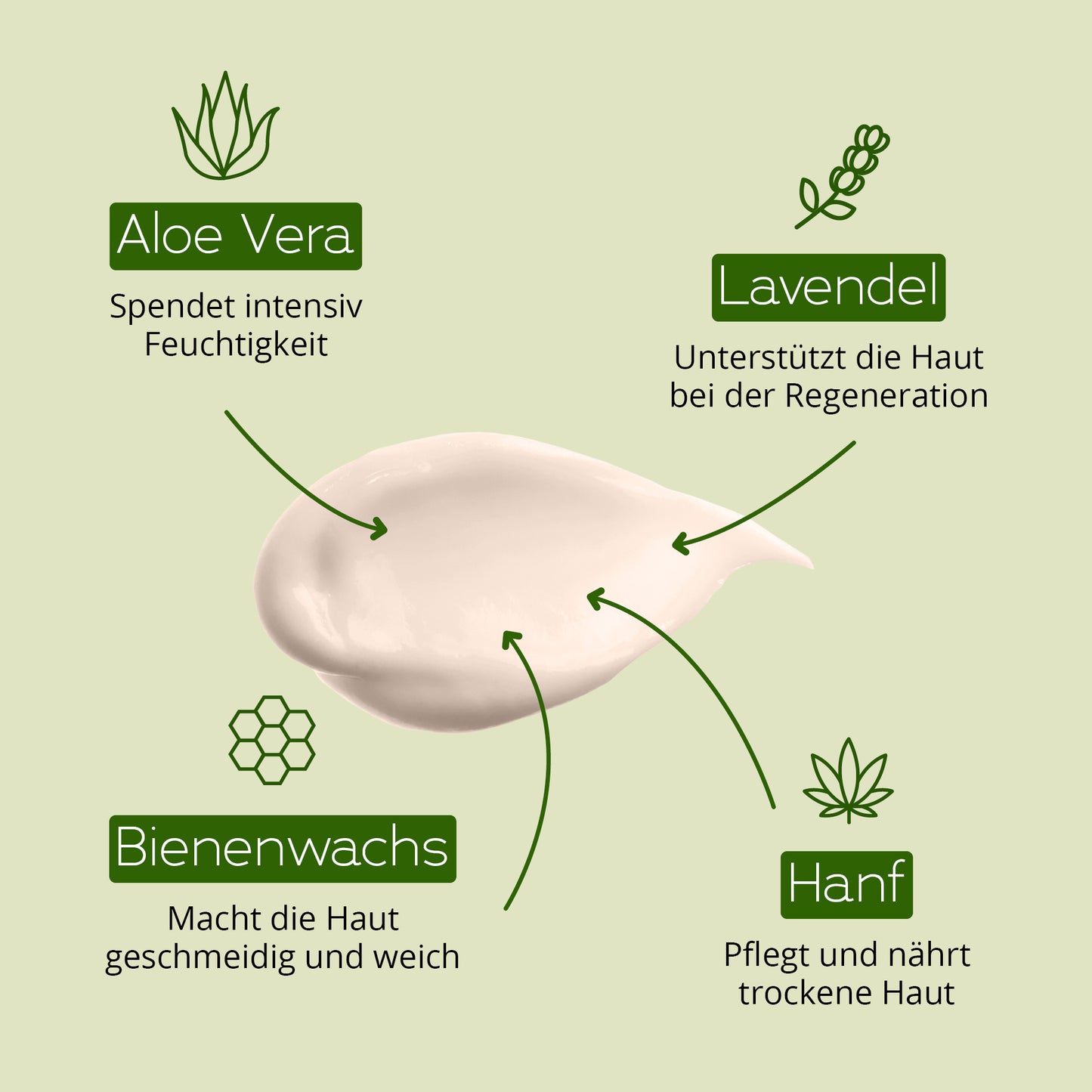 Feuchtigkeitspendende Tagescreme