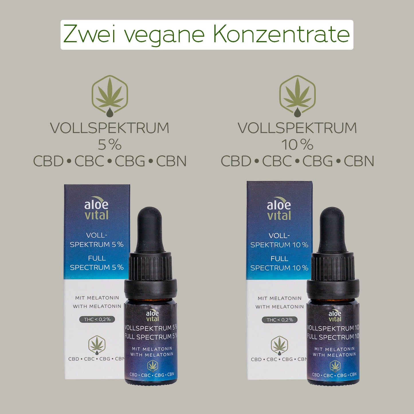 Voll-Spektrum mit Melatonin, CBD • CBC • CBG • CBN
