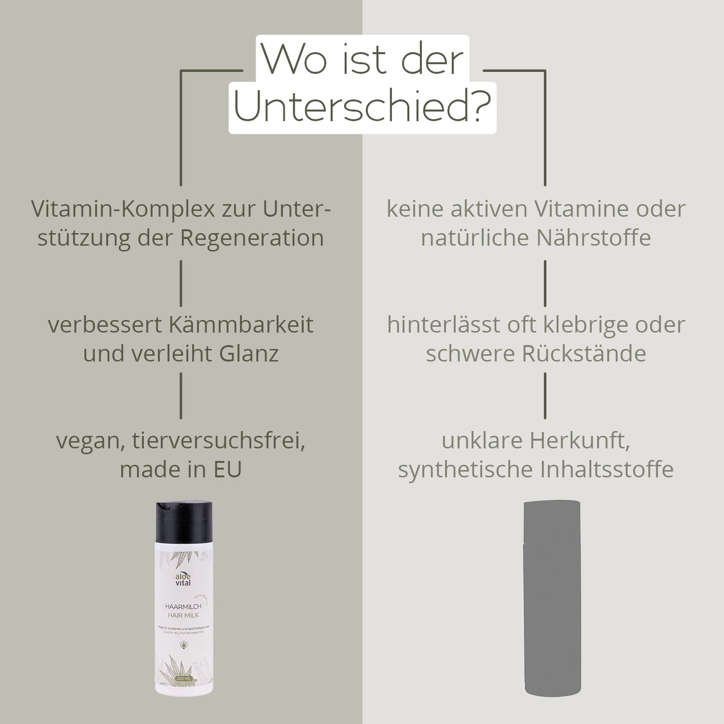 Haarmilch mit Hanfsamenöl, Pflege für trockenes und geschädigtes Haar