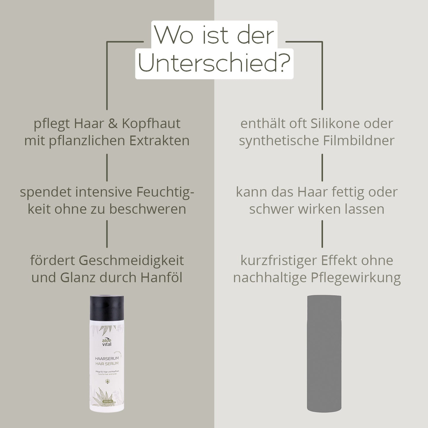 Haarserum mit Hanfsamenöl, Pflege für Haar und Kopfhaut